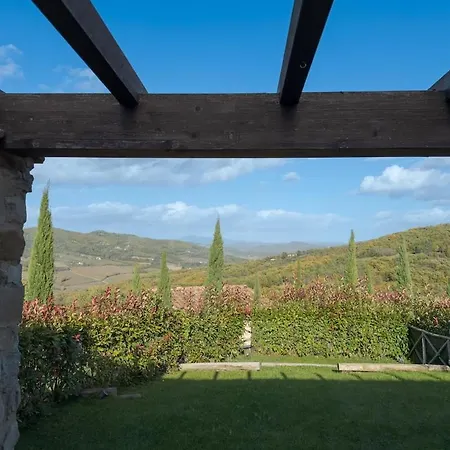 Peaceful Umbria Views & Heated Infinity Pool *